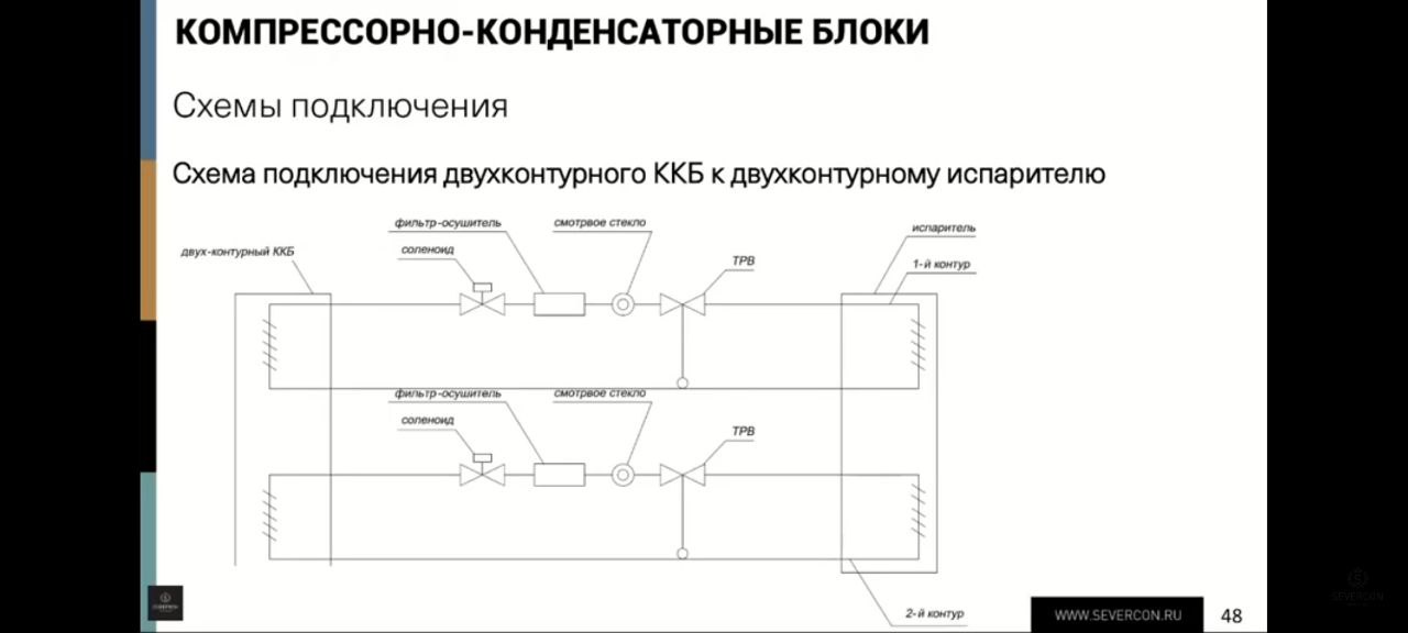 Был у нас? ...