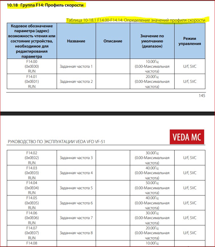  https://cdn.vseinstrumenti.ru/instruction/nomenclaturecontent/202307/23437208.pdf/8820638_manual.pdf...