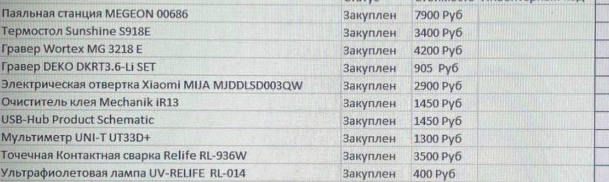 Всем привет. Сможете пожалуйста посоветовать оборудование чёткое? Для качественного ремонта смартфонов...