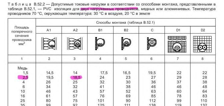 Ну там 33 кВт получается, я просто люблю всё с запасом делать        ...