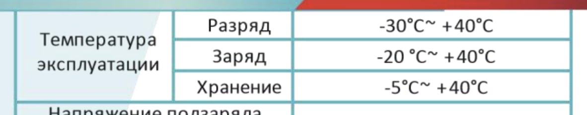 одним лбп не отделаешься там профиль зарядки + нагрев в процессе) ...