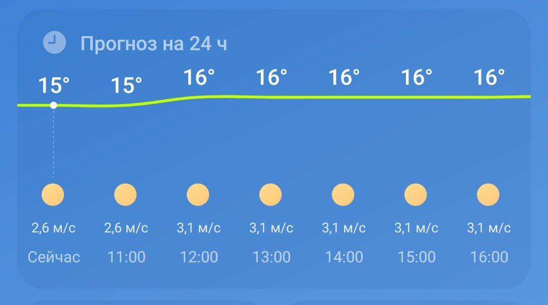 Крутышка.)

Я тут тоже новым хобби обзавелась. ...