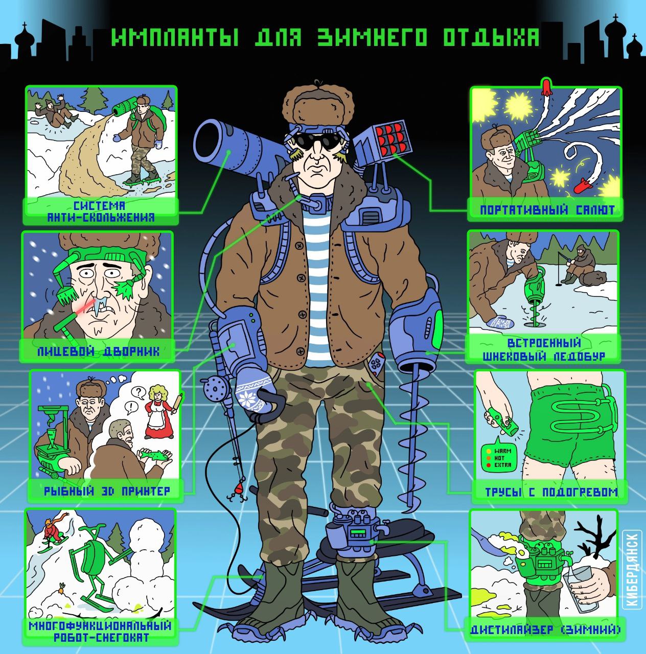 Нанотехнологии ...