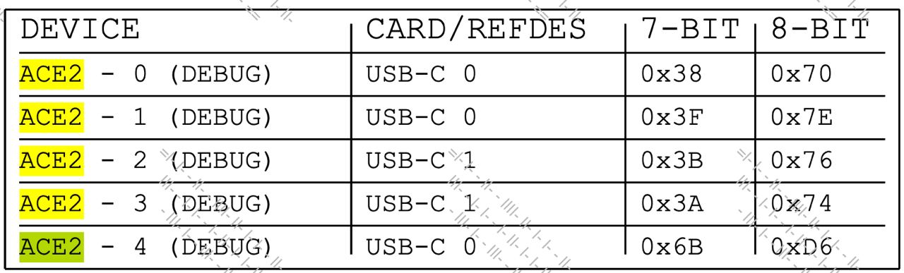 Комп странно себя ведет. Ничего не произошло, usb tester просто перестал реагировать на подключение к...