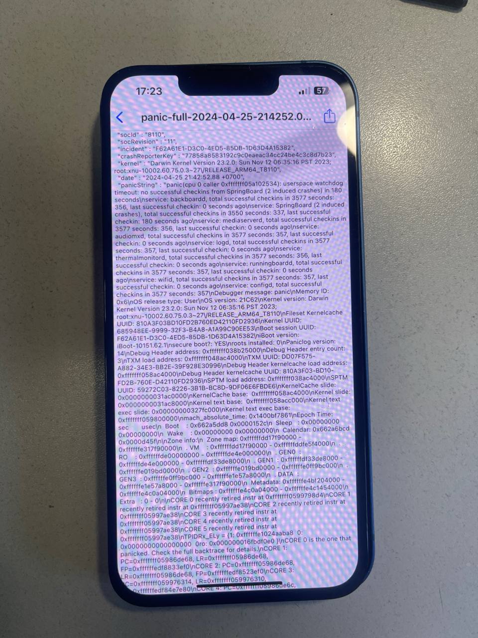 Очень срочно нужно. Подскажите кто сталкивался)заранее спасибо ...
