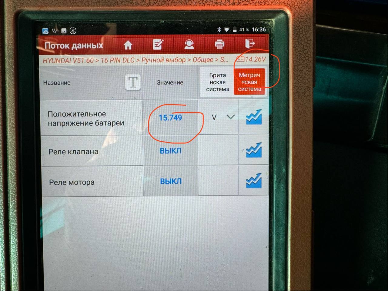 Всем спасибо вишку не надели доканца на боковушке которая идёт на потолок  на камеры заднего вида. ...