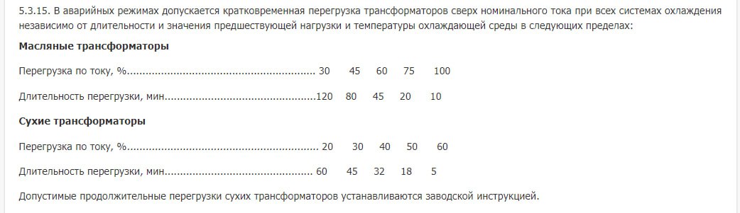 точно-точно?) ...
