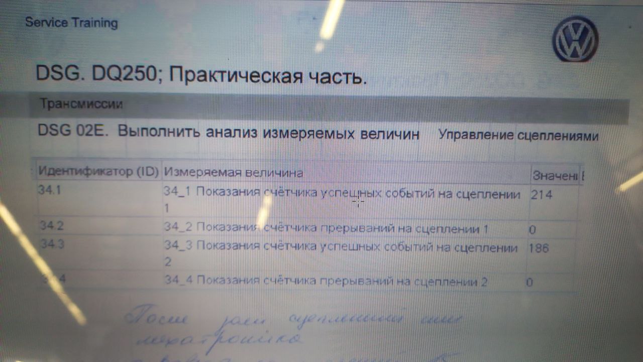 Нет, смотрел по токам соленойдов, они были 0,77 и 0,79, нашёл информацию что 0,88 это предел, и откинул...