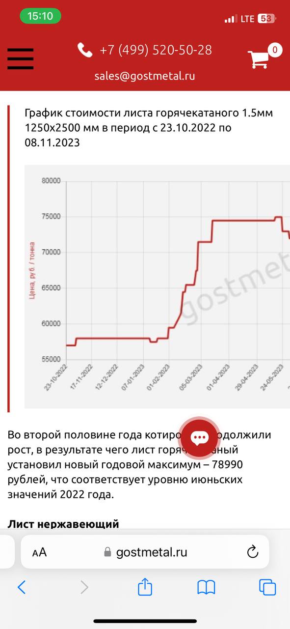 Чтобы вы делали на месте производителя: удешевляли компоненты и процесс производства в некритичных моментах...