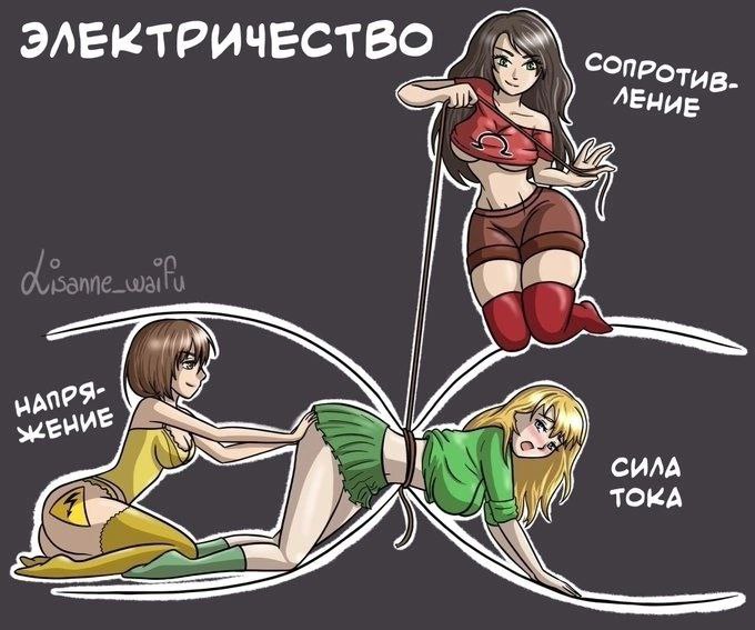 12 на 80 Это что и с чем это едят        ...