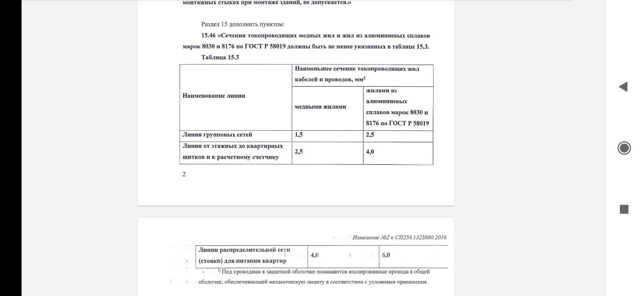 Эти злоебучие сп, на которые все ссылаются, уже изменяли не менее семи раз. И вот эту злоебучую таблицу...
