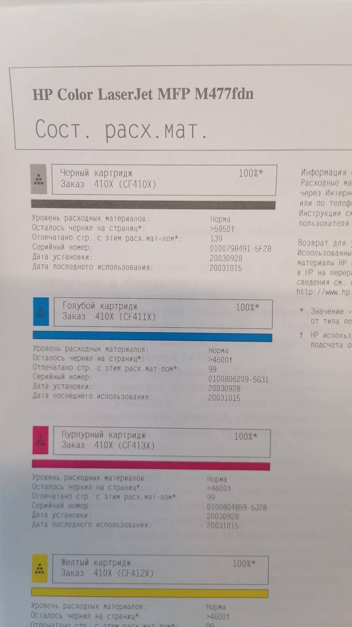 ищу запчасть на Brother DCP-l2540
так называемый Шашлык ...