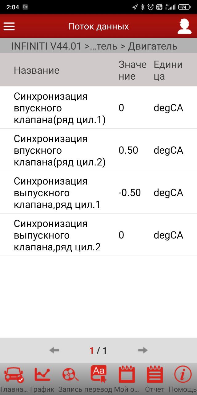 Тут физически невозможно сделать, ...