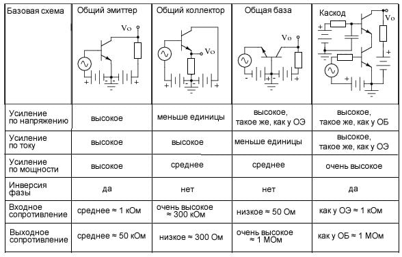 короче вафля ...
