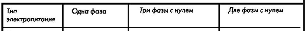 Никто специально 10А АВ не грузит на 11,29А Читайте внимательнее я про АВ пишу если однофазная плита...