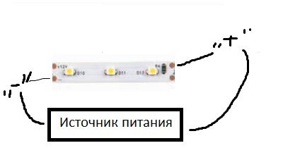 Примерно так получается ...