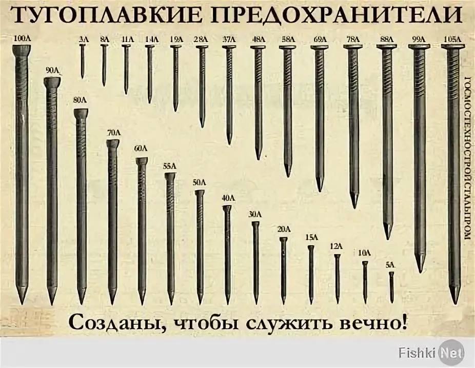 Что бы по «пустякам» не вышибало. ...