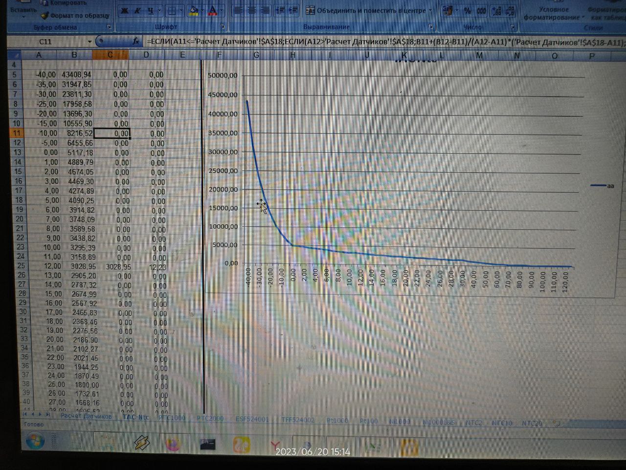 Ищу датчики температуры накладные без корпуса NTC 1.8к с такой характеристикой. ...