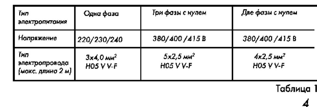 Расходимся ...