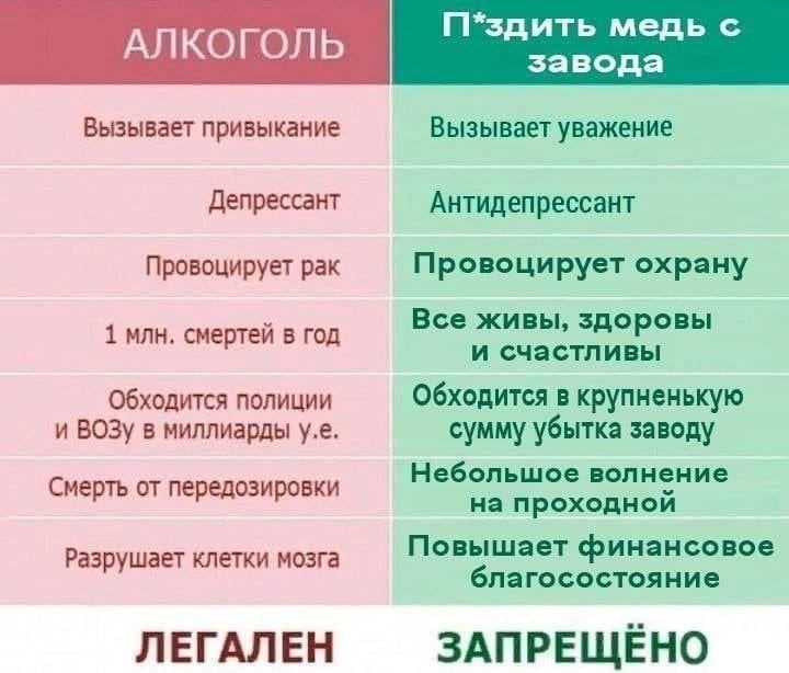 так ешь во вкусно и дрочка ...