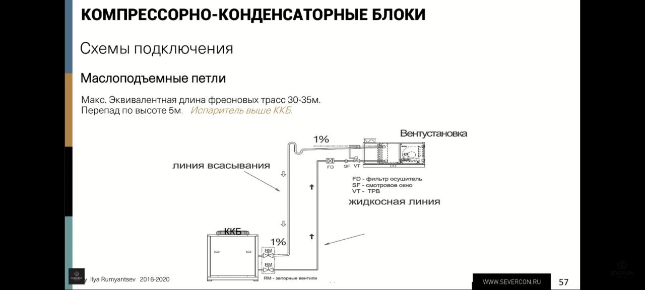 Был у нас? ...