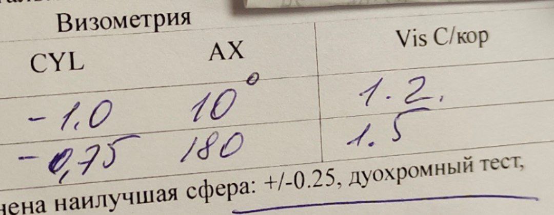 Ты спорить со мной вздумал? ...