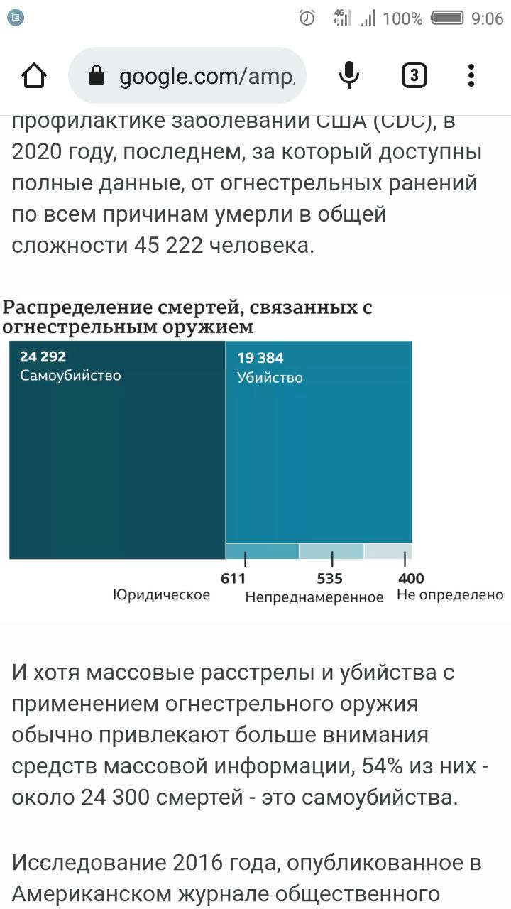 Пруфы ...