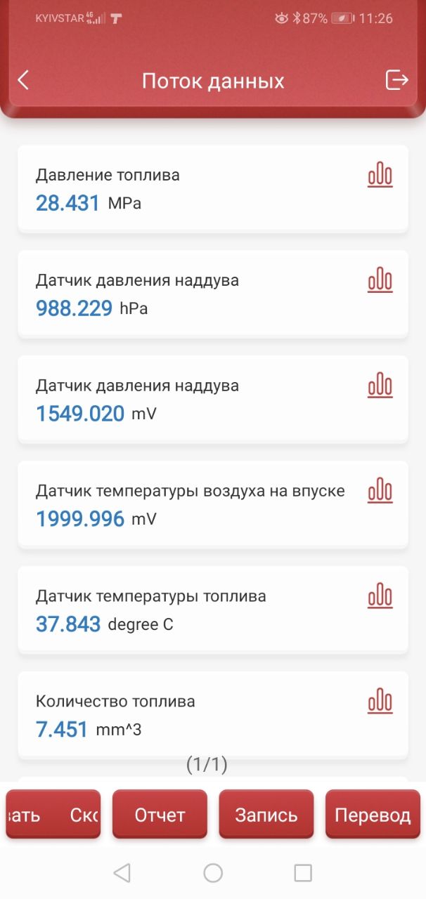 Диму немає ...
