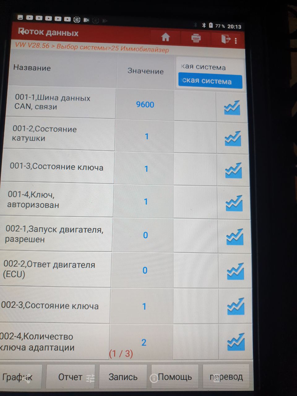 В курсе был на счёт трещин там, но иммно ещё не вскрыл Распиновки нет чтобы блок на столе возвать   ...